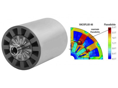 foto Materiales avanzados para motores y generadores eléctricos de alto rendimiento.